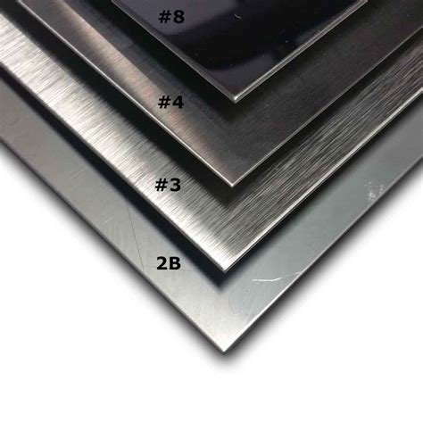 sheet metal portsmouth|MetalsDepot® .